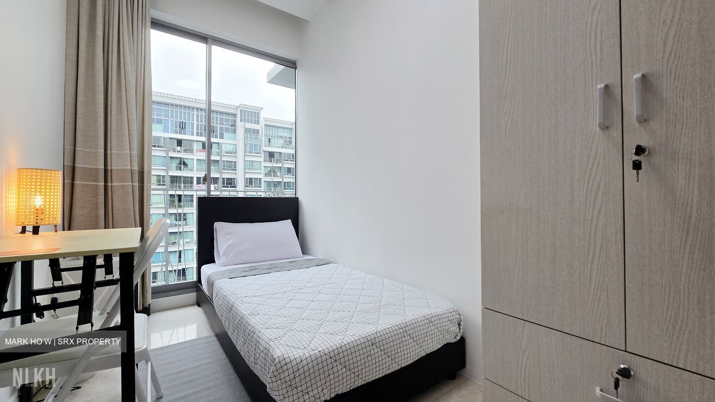 Lakeholmz (D22), Condominium #499819401